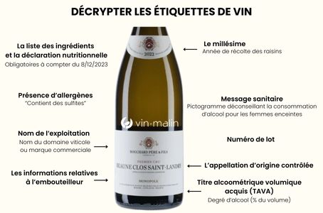Décrypter étiquette vin malin